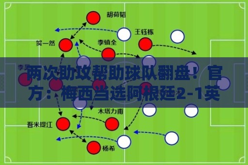 两次助攻帮助球队翻盘!官方:梅西当选阿根廷2-1英格兰全场最佳 两次助攻帮助球队翻盘!官方:梅西当选阿根廷2-1英格兰全场最佳