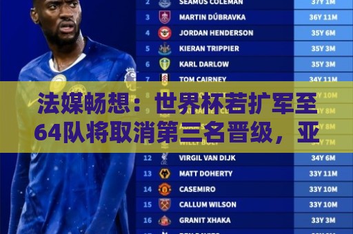法媒畅想:世界杯若扩军至64队将取消第三名晋级,亚足联12个名额 法媒畅想:世界杯若扩军至64队将取消第三名晋级,亚足联12个名额