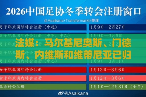 法媒:马尔基尼奥斯、门德斯、内维斯和维蒂尼亚已归队,参加夏训 法媒:马尔基尼奥斯、门德斯、内维斯和维蒂尼亚已归队,参加夏训