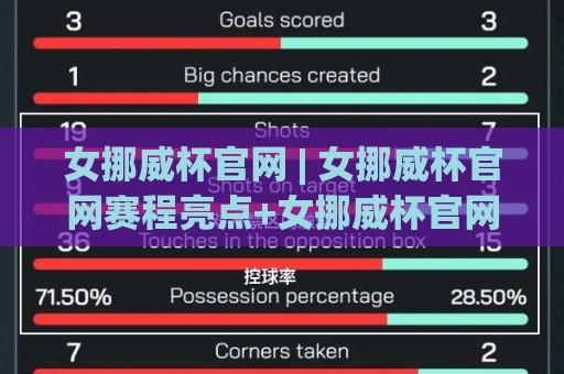 女挪威杯官网 | 女挪威杯官网赛程亮点+女挪威杯官网观赛体验:2026赛季女足挪威杯全维度速览🔥今晚靠谱最火押球网无需注册观看解说让球盘高清技巧 女挪威杯官网 | 女挪威杯官网赛程亮点+女挪威杯官网观赛体验:2026赛季女足挪威杯全维度速览🔥今晚靠谱最火押球网无需注册观看解说让球盘高清技巧