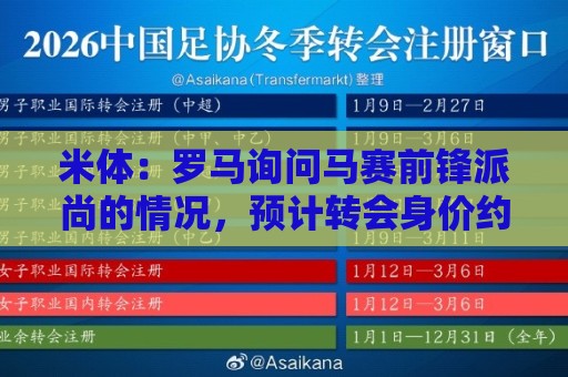 米体:罗马询问马赛前锋派尚的情况,预计转会身价约3500万欧 米体:罗马询问马赛前锋派尚的情况,预计转会身价约3500万欧